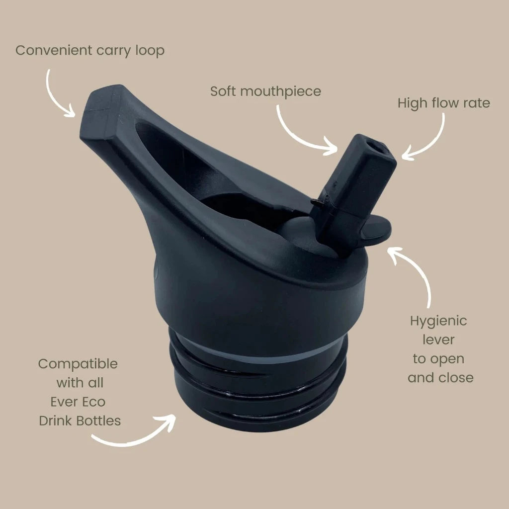 Features of the Ever Eco Drink Bottle Sip Lid, Urban Revolution.