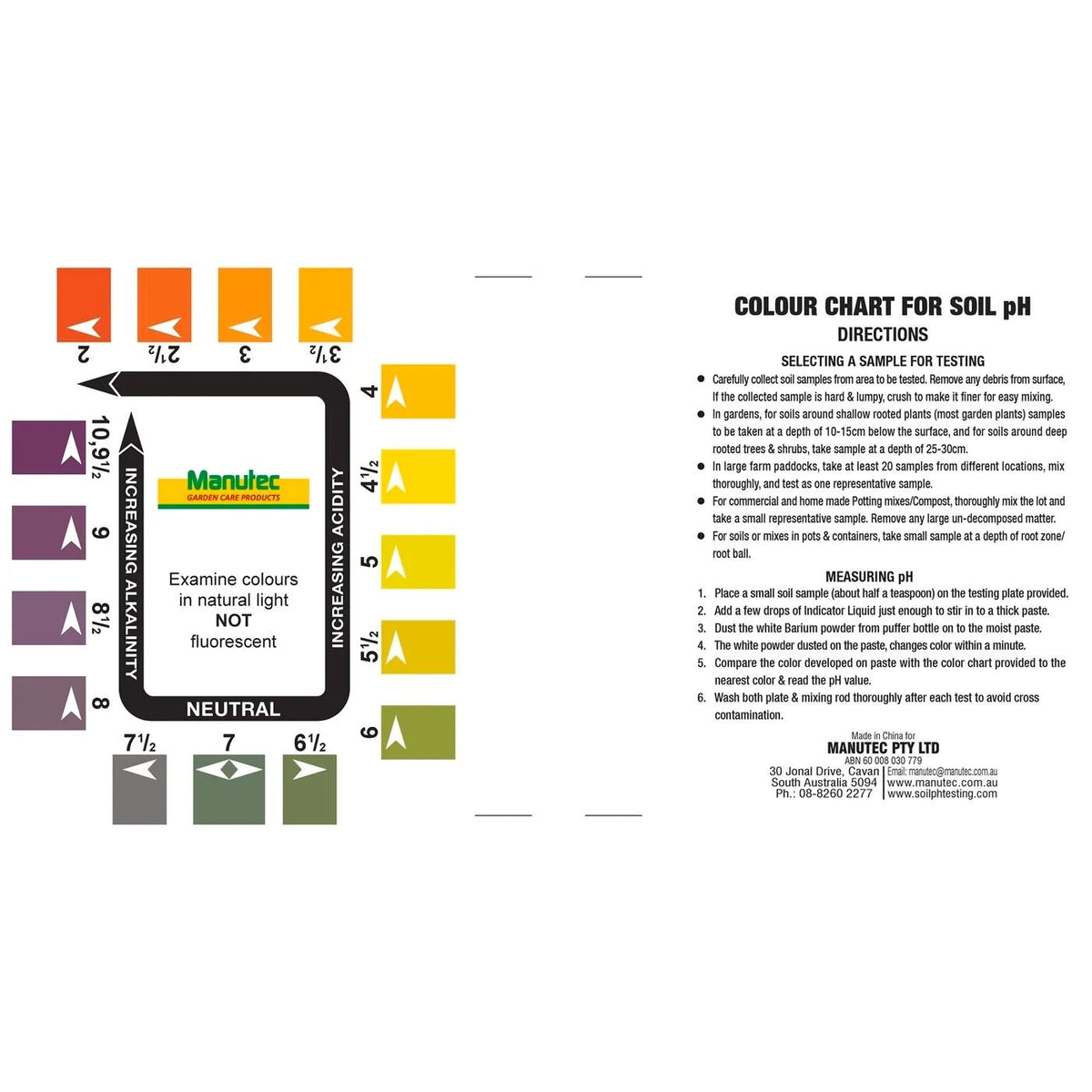 Colour chart for soil pH which is included in the Manutec Soil pH Test Kit