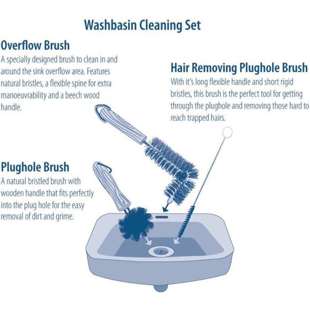 Instructions Diagram for the Trio of Washbasin Cleaning Brushes, from Redecker